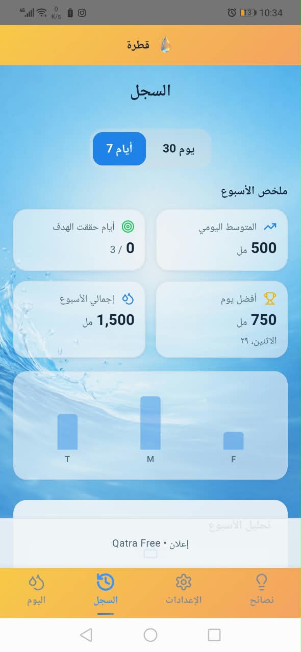 Qatra seven-day history showing weekly hydration statistics and a bar chart